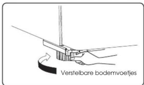 HISENSE RF632N4AFC1 - Nivellering van het apparatus - 2