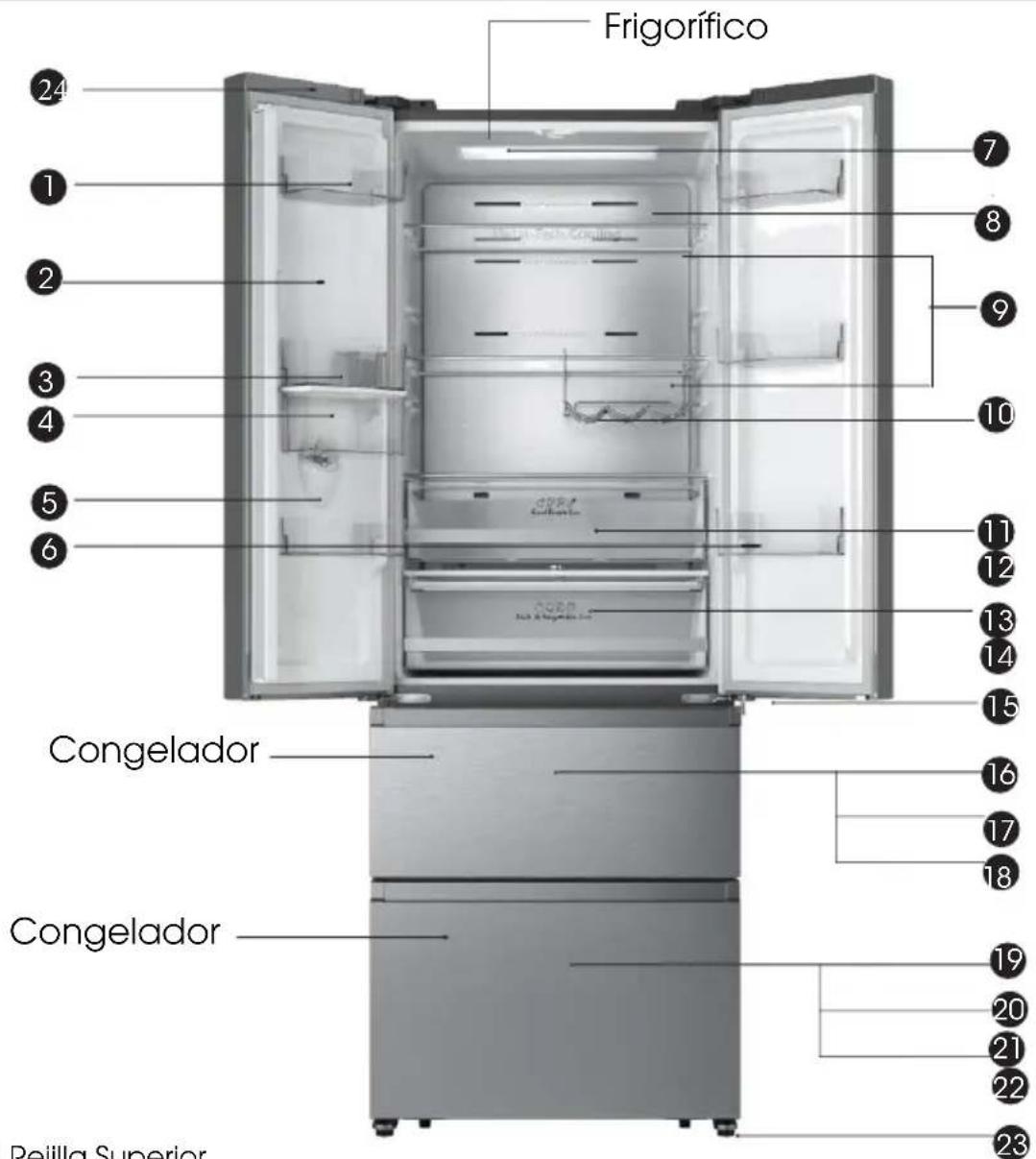 HISENSE RF632N4AFC1 - Descripción del aparato - 2