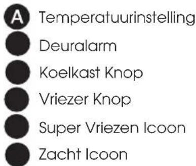 HISENSE RF632N4AFC1 - Bedieningspaneel - 2