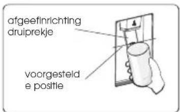 HISENSE RF632N4AFC1 - Water afgeven - 1
