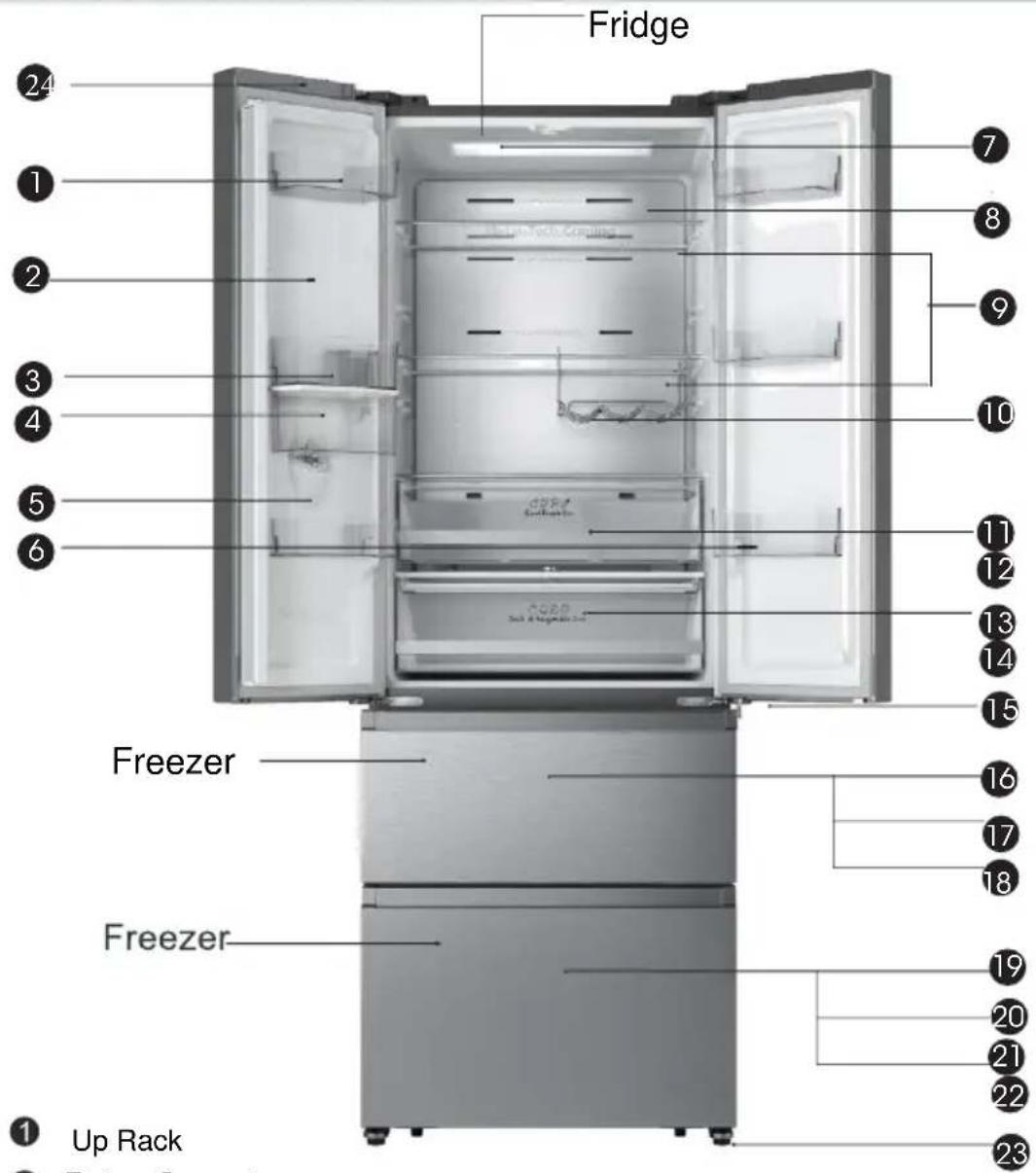 HISENSE RF632N4AFC1 - Description of the appliance - 2