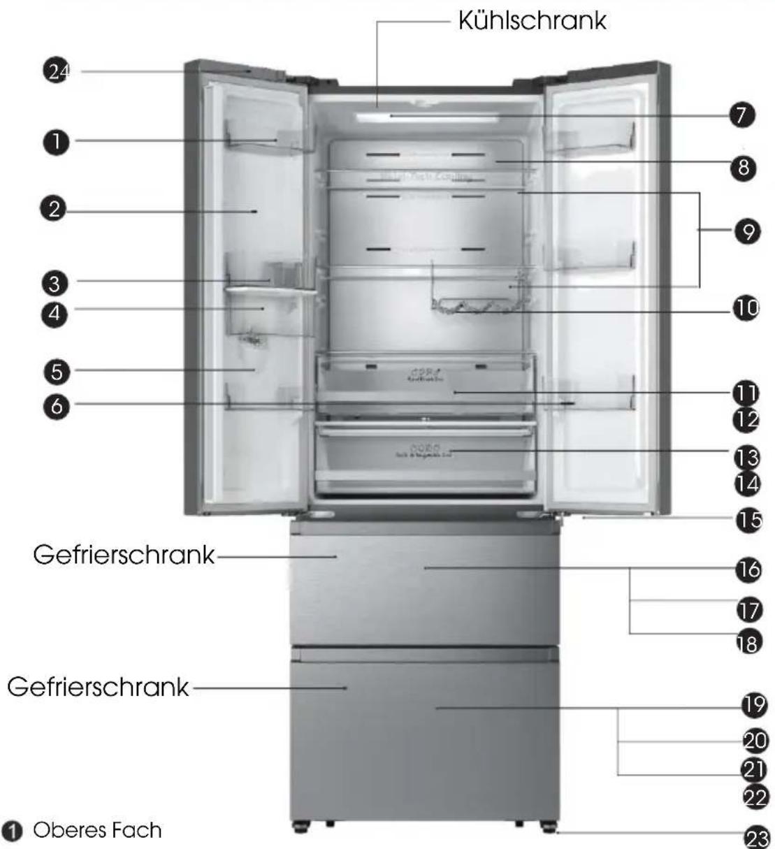 HISENSE RF632N4AFC1 - Beschreibung des Geräts - 1