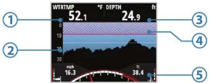 SIMRAD IS35 - Historique profondeur - 1