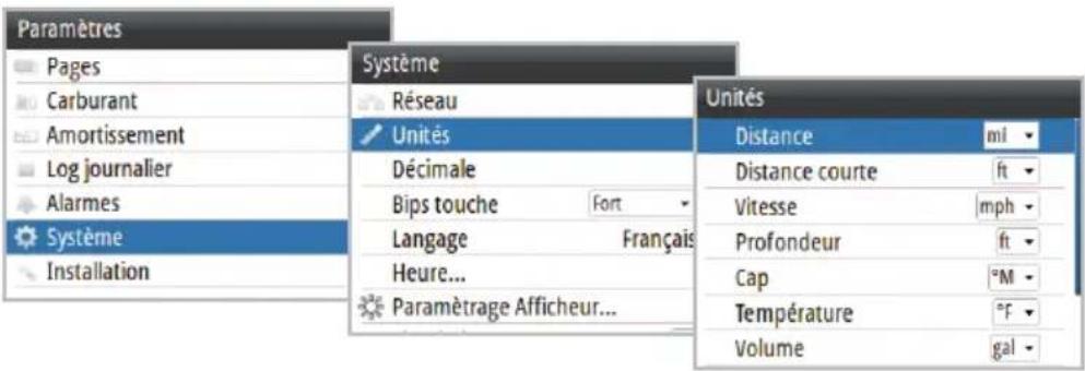 SIMRAD IS35 - Unités - 1