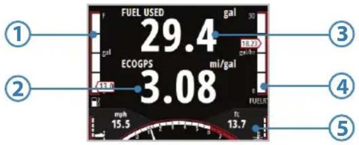 SIMRAD IS35 - Économie de carburant - 1