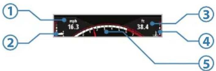 SIMRAD IS35 - Jauge statique - 1