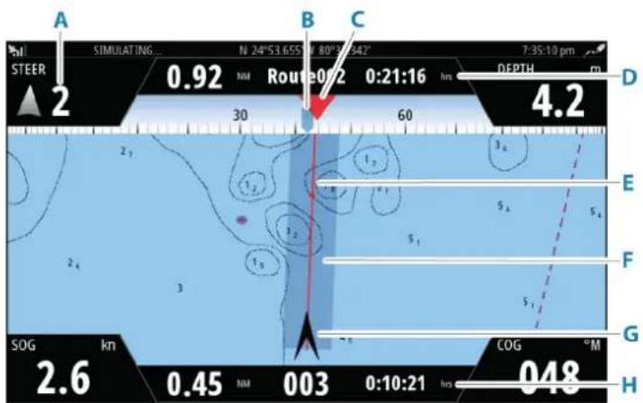 SIMRAD NSO evo3S - Fenêtre Nav - 1
