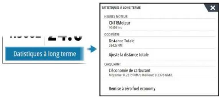 SIMRAD NSO evo3S - Statistiques à long terme - 1
