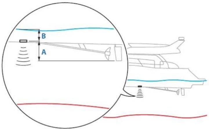 SIMRAD NSO evo3S - Offset de la profondeur - 1
