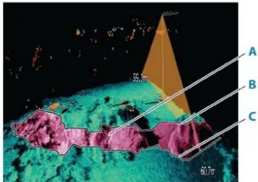 SIMRAD NSO evo3S - Depth highlighting (surbrillance de la profondeur) - 1