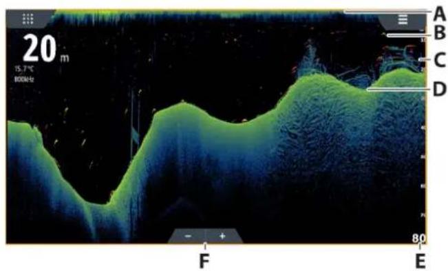 SIMRAD NSO evo3S - Fenêtre DownScan - 1