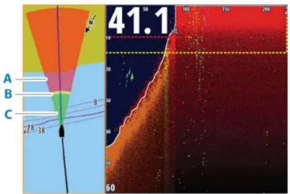 SIMRAD NSO evo3S - Extension Cap - 1