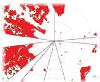 SIMRAD NSO evo3S MPU - Obturation de secteurs radar - 1