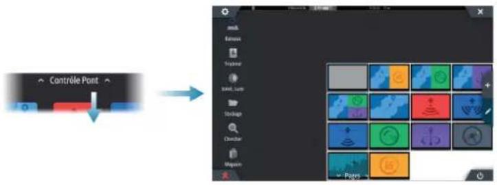 SIMRAD NSO evo3S MPU - Configuration des pages prédéfinies pour afficher sur un pont - 1