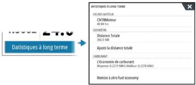 SIMRAD NSO evo3S MPU - Statistiques à long terme - 1