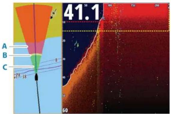 SIMRAD NSO evo3S MPU - Extension Cap - 1