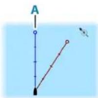 SIMRAD NSO evo3S MPU - Head Up - 1