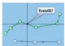 SIMRAD NSO evo3S MPU - À propos des routes - 1