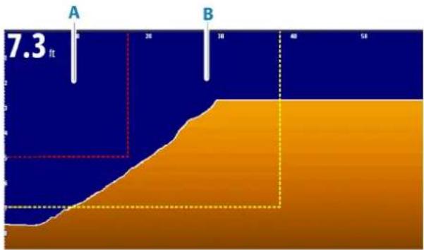 SIMRAD NSO evo3S MPU - Distance critique avant et profondeur critique - 1