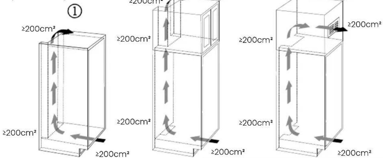HISENSE RB3B250NEWE1 - Tipos de salida de aire - 1
