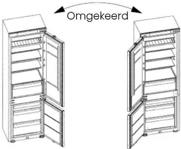 HISENSE RB3B250NEWE1 - Omkeren van de deur - 1