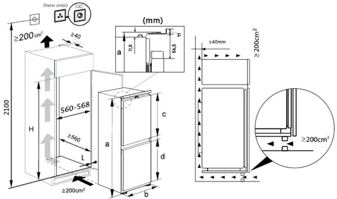 HISENSE RB3B250NEWE1 - Primer uso e instalación - 1