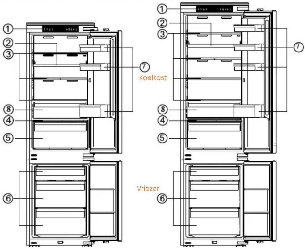 HISENSE RB3B250NEWE1 - Beschrijving van het apparaat - 1