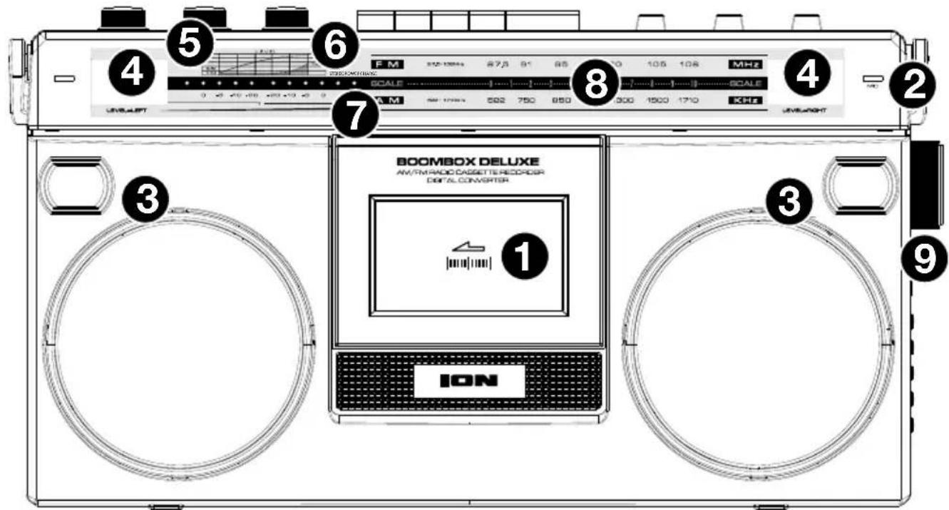 ION Boombox Deluxe - Panneau avant - 1