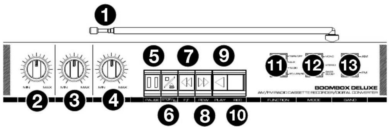 ION Boombox Deluxe - Top Panel - 1