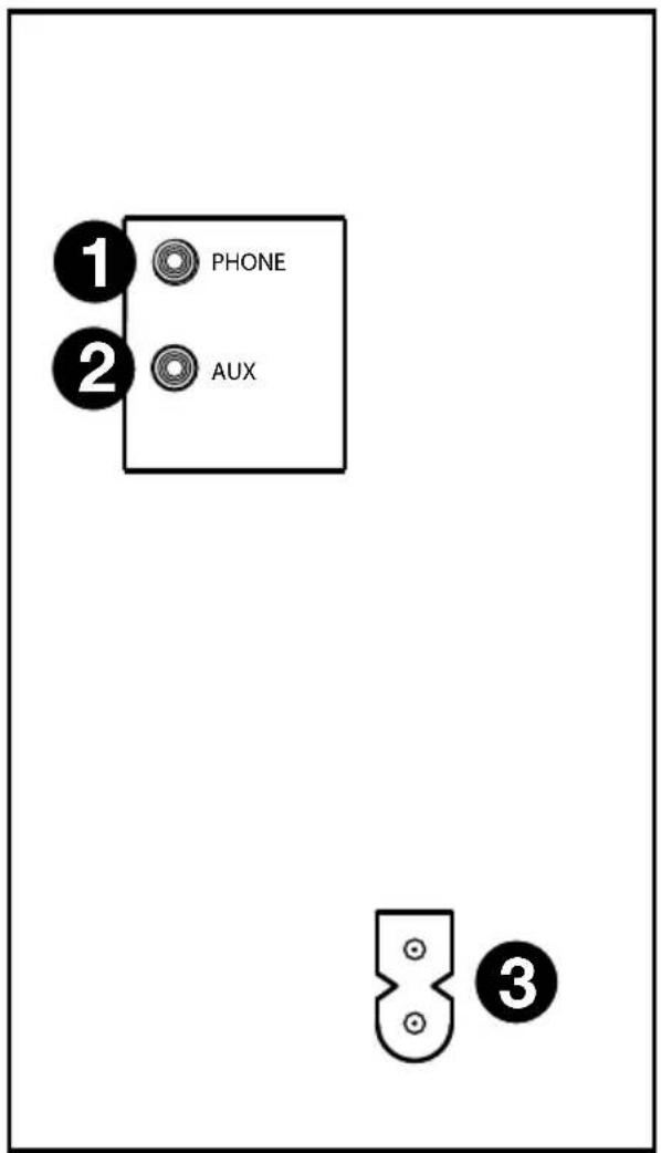 ION Boombox Deluxe - Side Panels - 1
