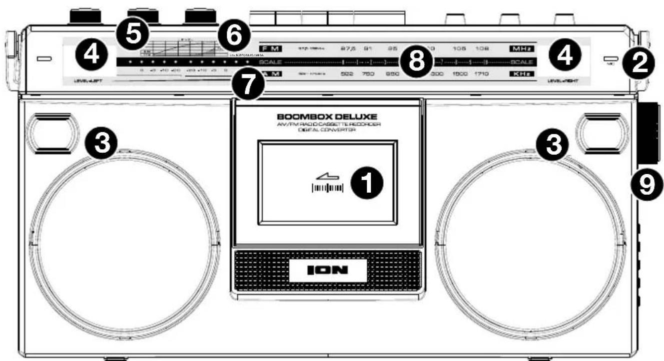 ION Boombox Deluxe - Front Panel - 1