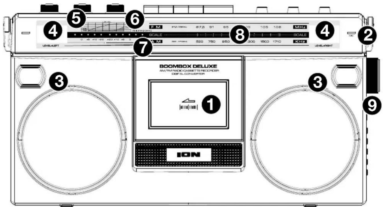ION Boombox Deluxe - Panel frontal - 1