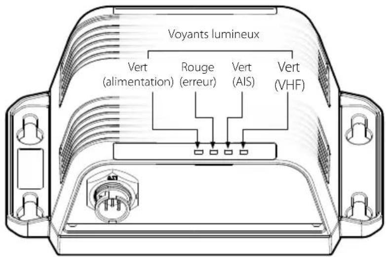 SIMRAD NSPL-500 - Fonctions des indicateurs - 1