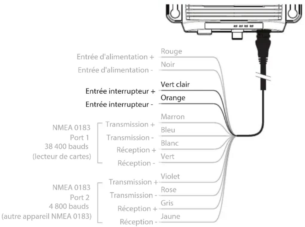 SIMRAD NAIS-500 - Étape n° 5 – Connexion d'un interrupteur externe pour fonctionnement en mode silencieux - 1