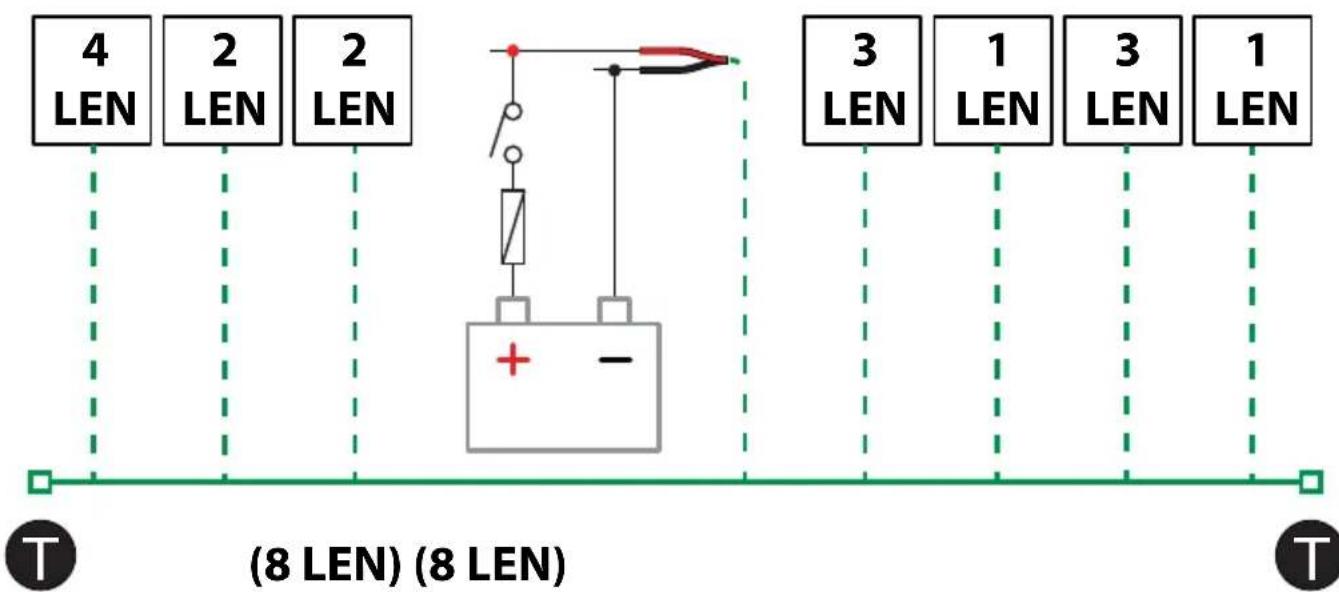 SIMRAD NSX - Alimentez le réseau NMEA 2000® - 1