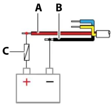 SIMRAD NSX - Branchement à la source d'alimentation - 1