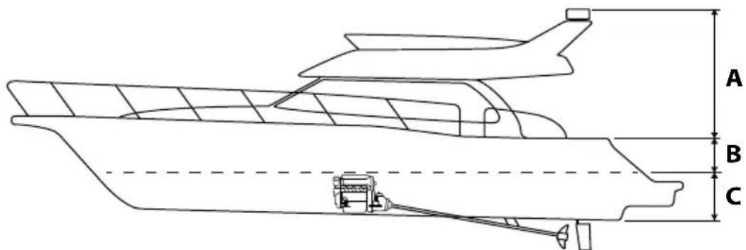 SIMRAD NSX - GPS - 1