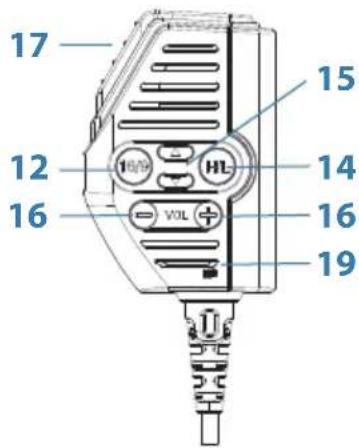 SIMRAD RS40 - Principales fonctions - 2
