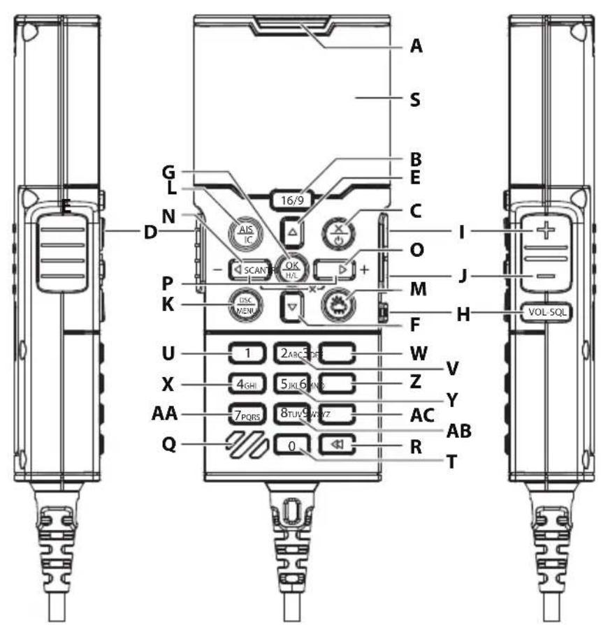 SIMRAD RS100-B - Fonctions du clavier - 1