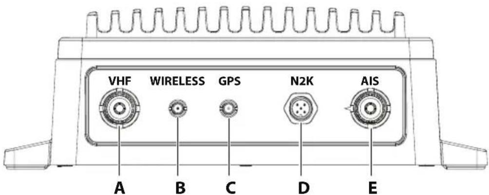 SIMRAD RS100-B - Connexions enfichables - 1