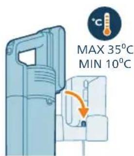 PHILIPS 5000 Series XC5043 - Priprava za uporabo - 2