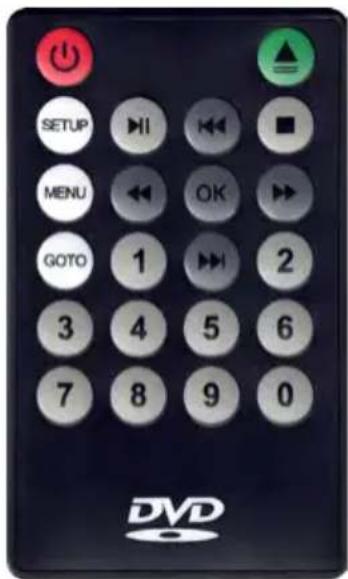 MEGASAT Royal Line 22 Premium - DVD remote control - 1