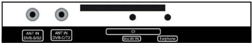 ANT IN DVB-S/S2 ANT IN DVB-C/T2 CI Mini AV IN Earphone