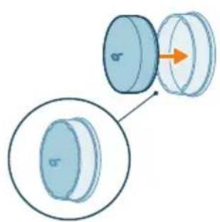PHILIPS 5000 series XC5041 - 灰塵管理系統維護 - 10