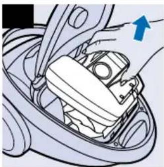 PHILIPS Specialist FC9114 - Wichtig - 2