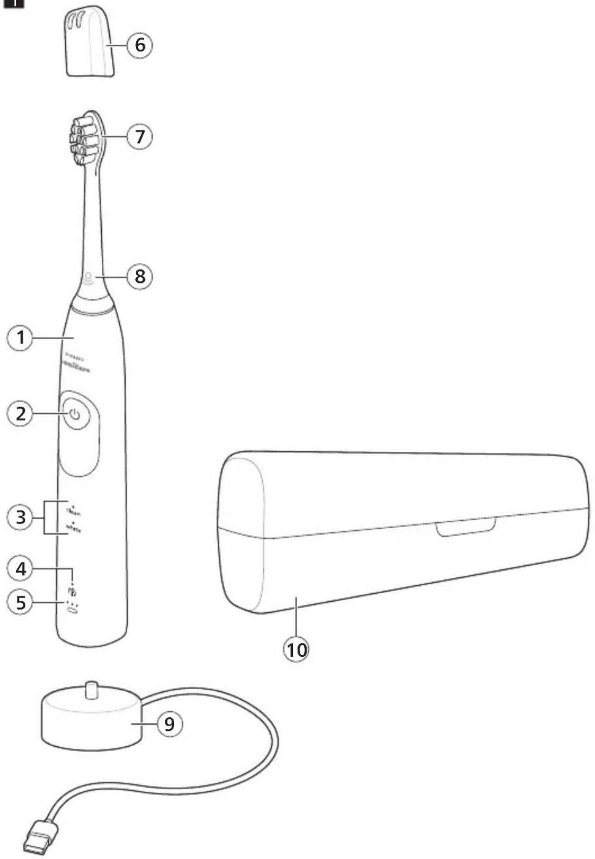 PHILIPS Sonicare 5500 HX7110 - 1