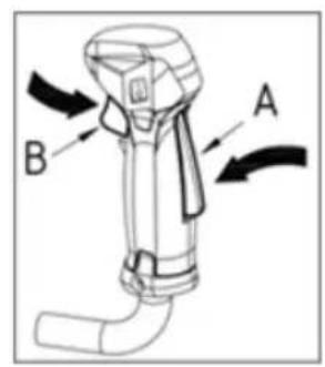 Anova D343A - Sécurité de gâchette d'accélération - 1