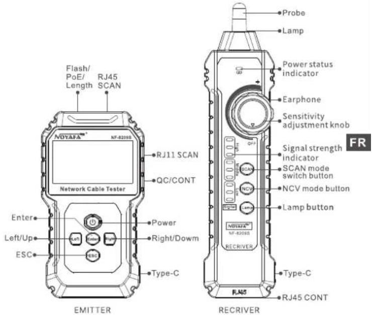 Noyafa NF-8209S - Présentation du produit - 1