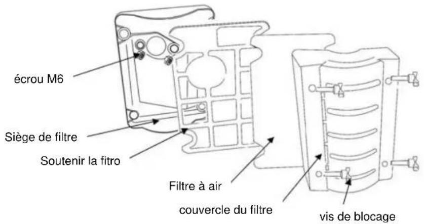 Anova MA80 - Filtre à air - 1