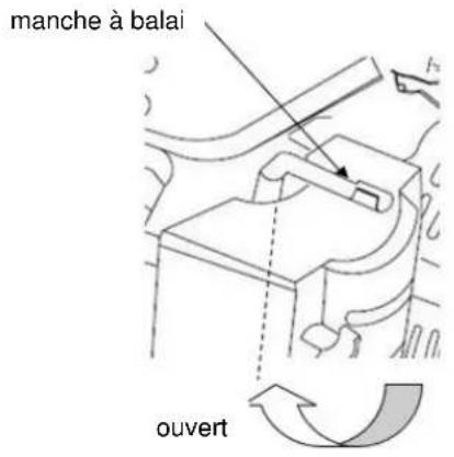 Anova MA80 - Chapitre 5. Demarrage du moteur - 6